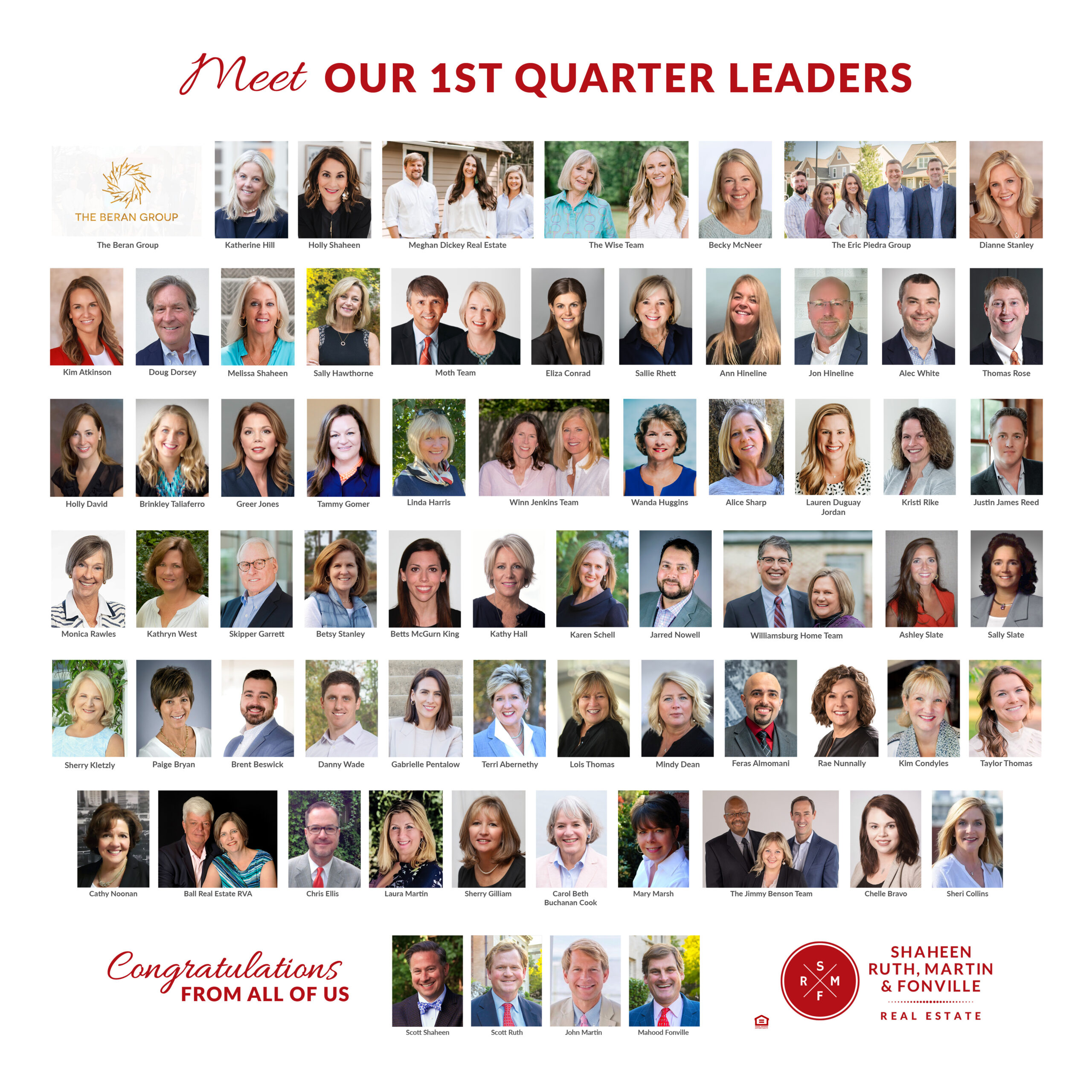 2024 First Quarter Leaders